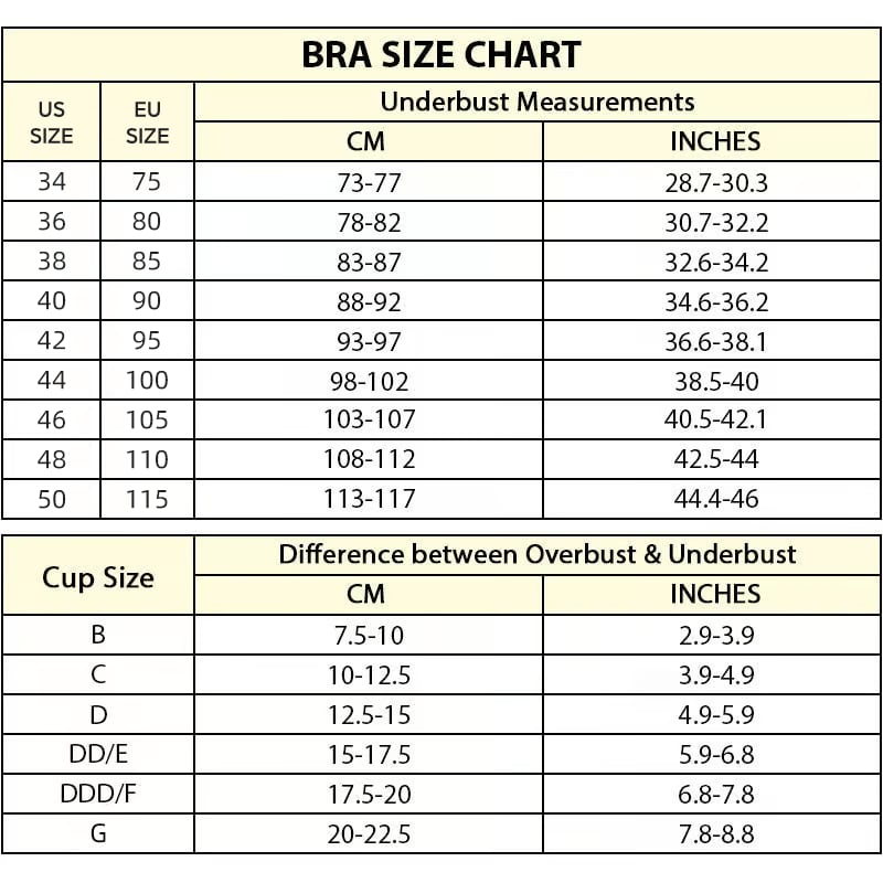 🔥HOT SALE 🔥The Low Back Strapless Bra