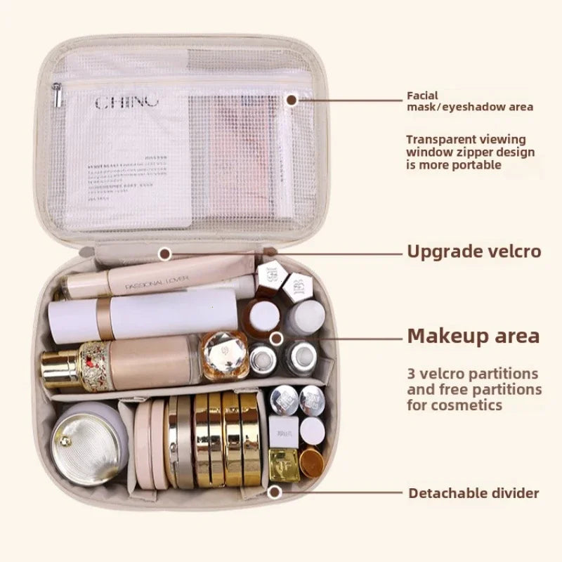Estojo de cosméticos de couro PU